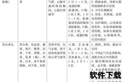 用药指南:睾酮替代疗法与中成药选择要点 用药指南:睾酮替代疗法与中成药选择要点