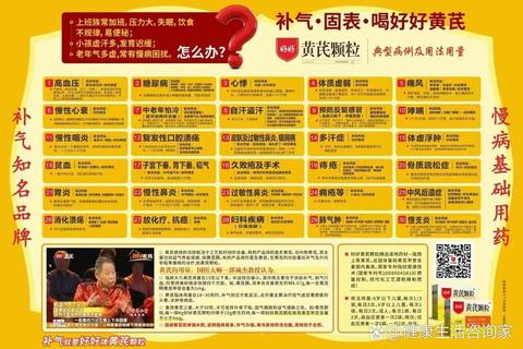黄芪颗粒功效解析：补气养血与增强免疫力的双重作用