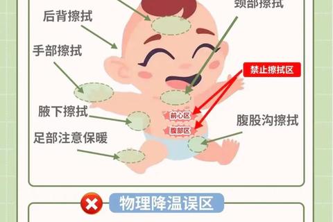 小孩38度低烧：能否自愈及科学护理方法解析
