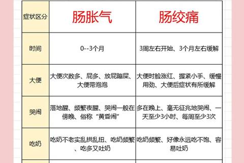 新生儿肠梗阻：病因解析与临床诊疗对策探讨