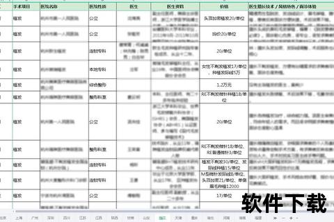 全国植发医院排名Top10_正规机构与权威医生榜单推荐
