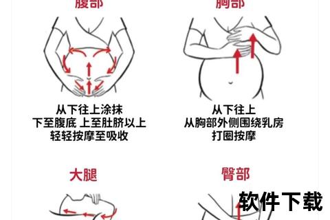 妇科润滑油选择指南-女性健康护理与正确使用要点解析 妇科润滑油选择指南-女性健康护理与正确使用要点解析