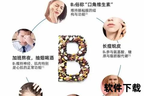 维生素B2软膏_缓解干裂修复屏障的实用护理指南 维生素B2软膏_缓解干裂修复屏障的实用护理指南