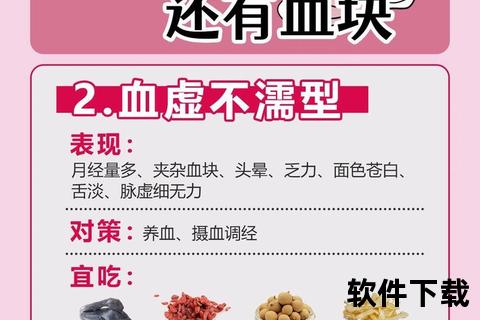 月经血块实拍图鉴:形态解析与健康警示指南 月经血块实拍图鉴:形态解析与健康警示指南
