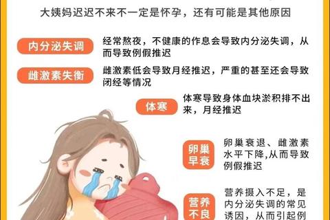 月经推迟10天没来_可能原因与应对方法解析
