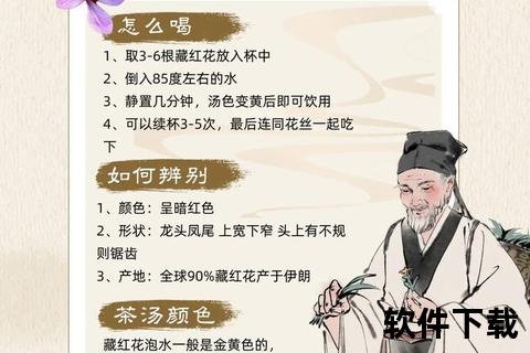 月经期能否喝藏红花水?经量少与禁忌人群需注意