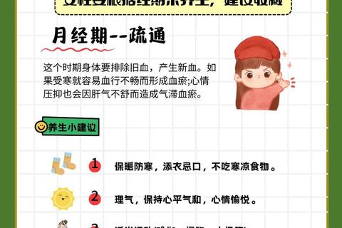 月经健康解码：女性生理周期管理与自我照护指南