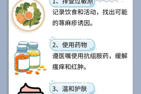 儿童荨麻疹防治指南：症状识别_家庭护理与快速止痒方法