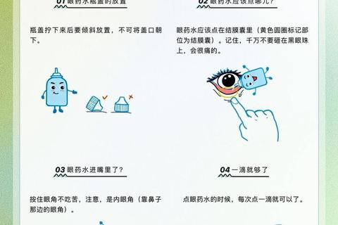 复方磺胺甲恶唑钠滴眼液_细菌性眼感染治疗与安全用药指南