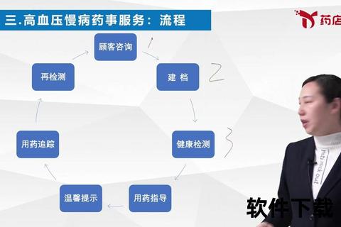 精准用药指导_门诊咨询助力安全合理用药新路径