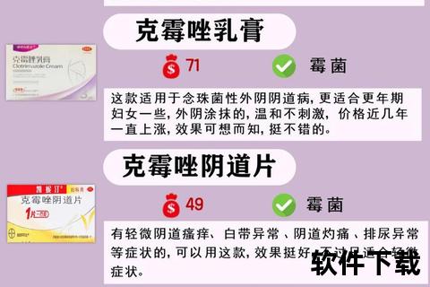 壳聚糖抗菌栓剂-妇科炎症治疗新策略与临床应用分析