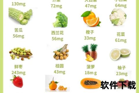 维C对孕妇的重要性-孕期营养补充与健康促进关键解析