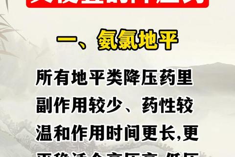 低副作用降压药优选-安全控压与长效管理策略