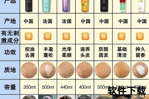 去屑洗发水哪个牌子最好_十大品牌真实评测及选购指南