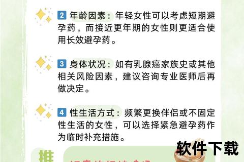 避孕药副作用：月经周期紊乱的成因与应对策略分析