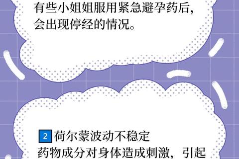 避孕药对月经的影响：周期推迟、提前与紊乱解析
