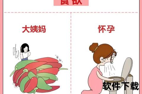 怀孕后第一个月会来月经吗？解析早期出血与月经区别
