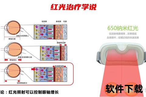 妇科红光治疗作用机制解析与临床应用优势探讨