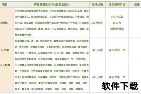 妇科检查前用药禁忌：检查前几日停药注意事项