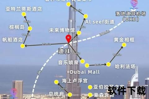 迪拜归属解析：中东著名城市所属国家揭秘