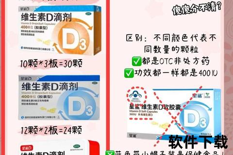 婴儿维生素D滴剂评测推荐-科学选择与使用指南