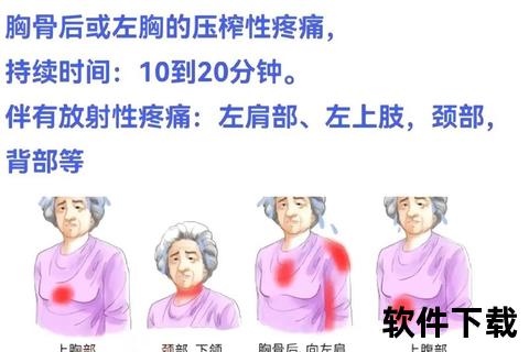 女生胸痛原因解析：乳腺疾病_心脏问题与肌肉拉伤需警惕