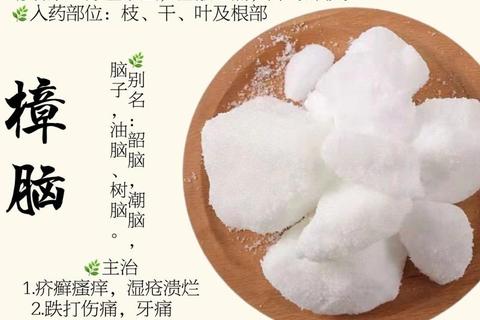复方樟脑酊：皮肤瘙痒止痛良药及临床作用解析