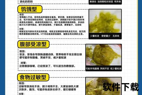 新生儿便便拉丝现象解析-成因探究与护理指南