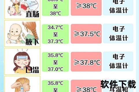 新生儿正常体温范围解析：新手父母必知的育儿关键指标