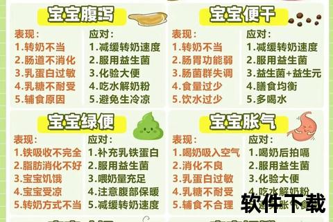 新生儿转奶指南_正确时机与注意事项详解