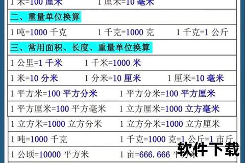 3公分等于多少厘米?长度单位换算解析及常见问题解答 3公分等于多少厘米?长度单位换算解析及常见问题解答