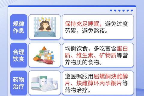 北京月经不调医院_专业诊疗调理与月经周期健康管理