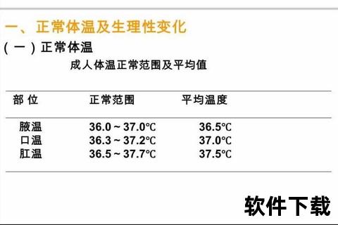 人体正常体温范围解析：多少度属于健康标准？