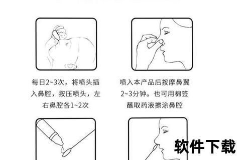 复方薄荷油滴鼻液：鼻塞缓解与鼻腔黏膜保护作用解析