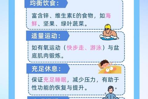 男士健康必备_男性保健品与用品精选指南-活力提升全方案