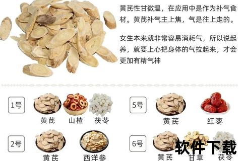 黄芪建中丸功效解析_补气健脾-调理脾胃-增强体质作用