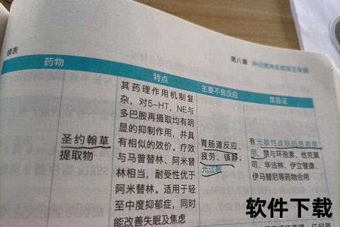 圣约翰草提取物副作用探析：潜在风险与使用注意事项