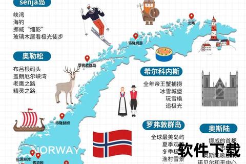 挪威：揭秘北欧之国的地理位置_文化特色与历史渊源