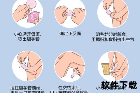 避孕套使用不当会引发妇科病吗_正确使用与健康隐患解析
