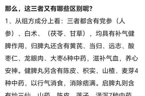 归脾丸副作用解析：常见不良反应与禁忌人群