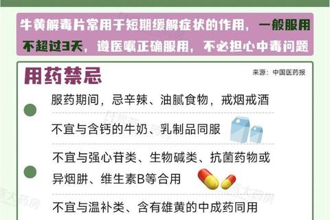 牛黄消炎片：清热解毒功效解析与咽喉肿痛适用指南