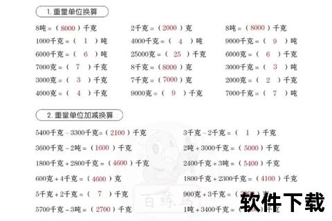 500克等于多少斤-重量单位换算详解及实用方法 500克等于多少斤-重量单位换算详解及实用方法