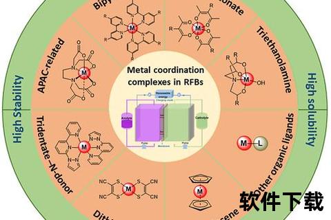 复方氧化锌_皮肤修复机制与临床应用研究新进展