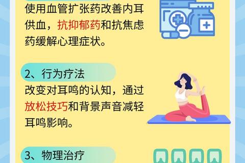 耳鸣用药新进展：药物选择与安全治疗策略