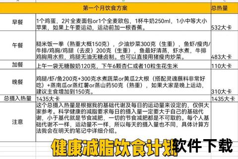 健康瘦身秘诀:科学饮食搭配与高效运动计划全解析