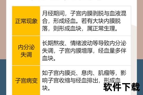 月经血块增多原因解析：常见诱因与健康调理方法