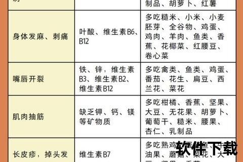 维生素哪种好-科学挑选指南与品牌推荐解析