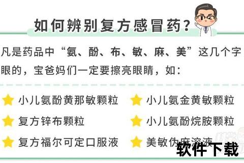 复方氨酚颗粒：快速退热镇痛与感冒症状缓解指南