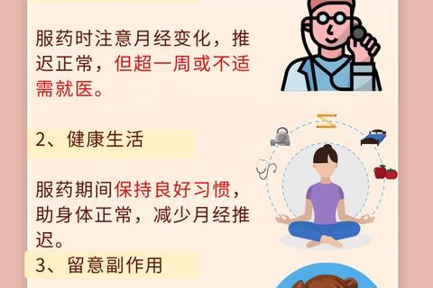 避孕药致月经紊乱_服用时长与调理方法深度解析