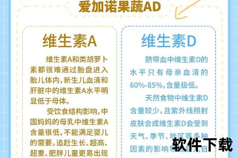 维生素AD副作用解析：正确补充与潜在风险防范指南